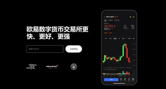 比特币怎么买平台展示图